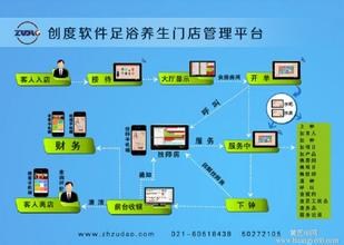上海卡智电子科技有限公司